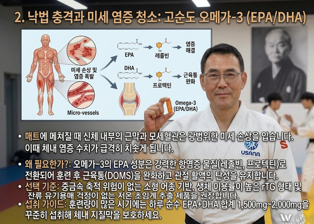 고순도 오메가 3설명