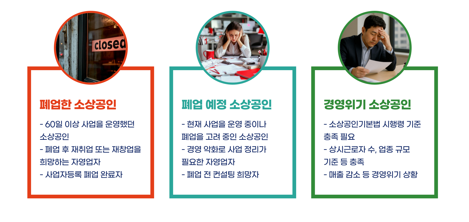 소상공인 희망리턴패키지 총정리 블로그 글 이미지 3