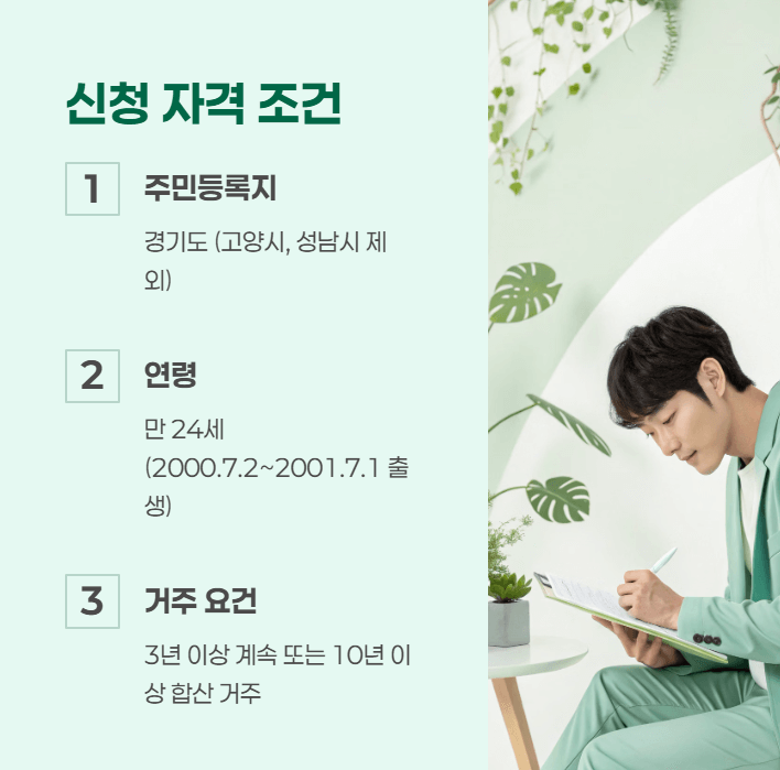 경기도 청년기본소득 신청