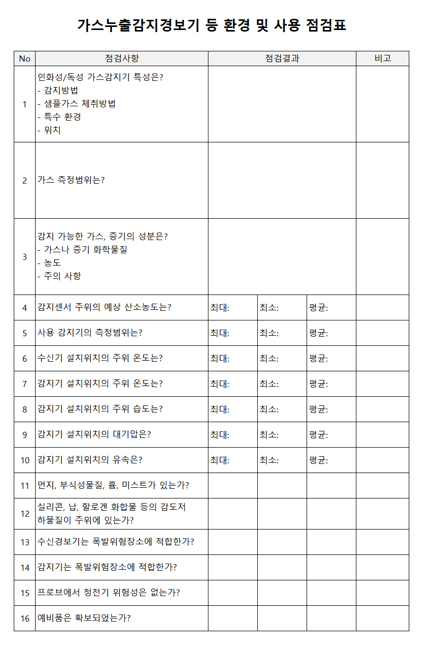 가스누출감지경보기