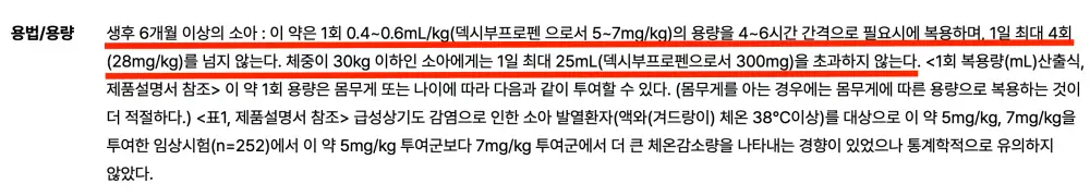 맥시부펜 용법-용량