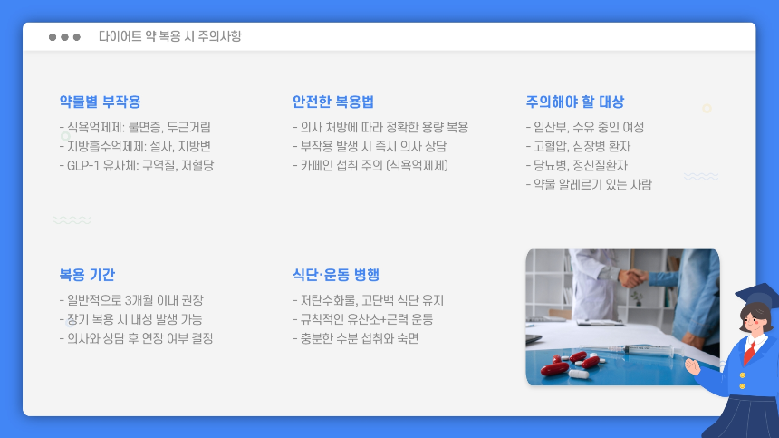 다이어트 약 처방받기! 효과적인 선택과 가격 비교 총정리 (2025년 최신)