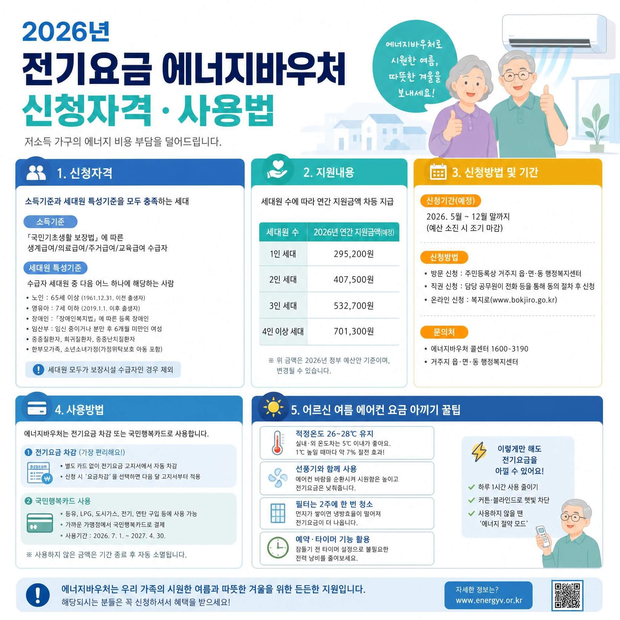 26년 전기요금 에너지 바우처
