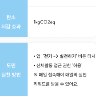 기후행동 실천 항목 15가지 걷기