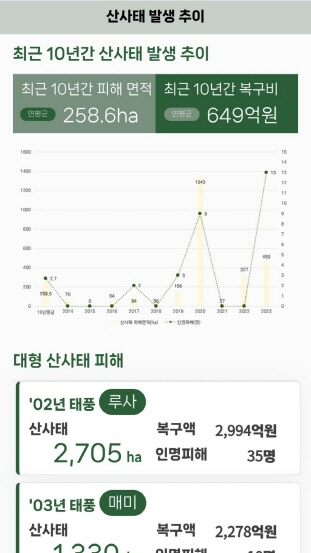 산사태