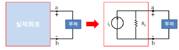 노턴 등가회로