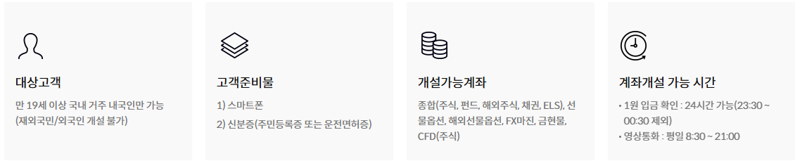 키움증권 계좌개설 방법