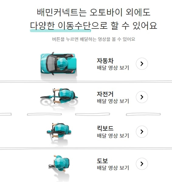 이동수단 선택