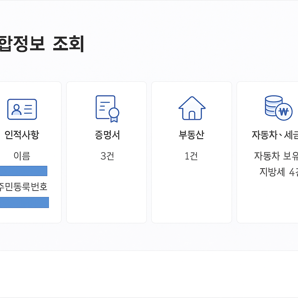 공공 마이데이터 서비스