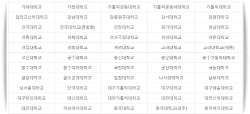 대학생 장학금 다자녀 및 지역인재