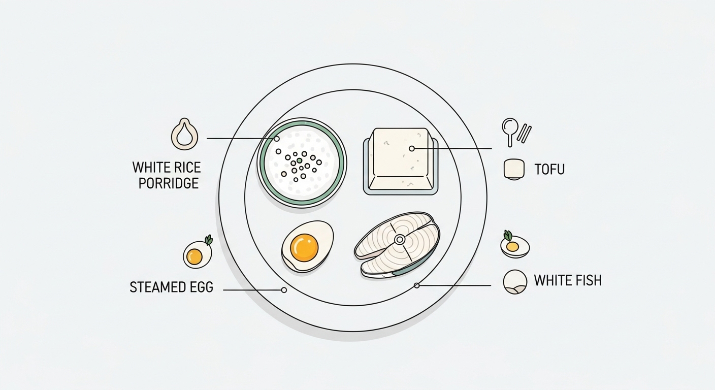 대장내시경 전 먹어도 되는음식