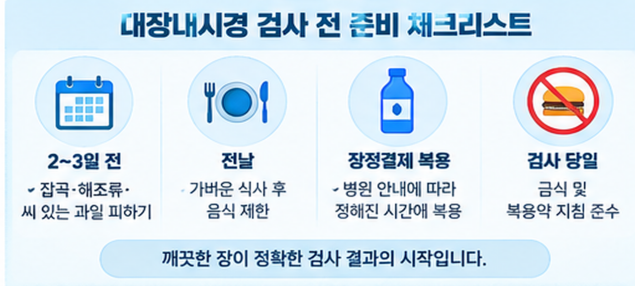 검사 전 준비물과 체크리스트 콘셉트