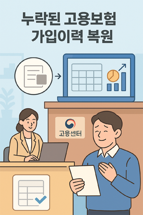 누락된 고용보험 복원 이미지