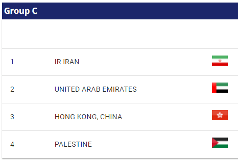 아시안컵 축구 중계방송 생중계 보기