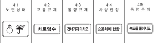 교통안전표지판