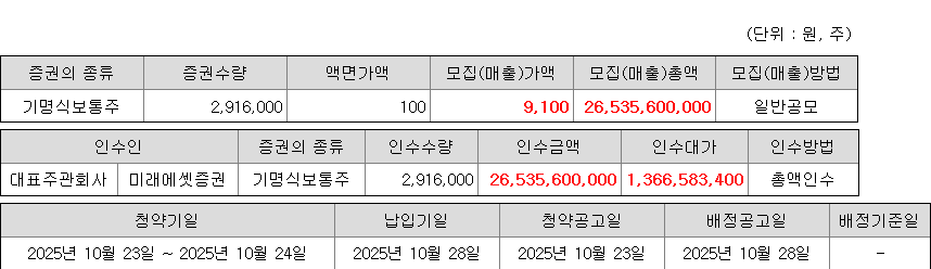 노타 청약 증권사