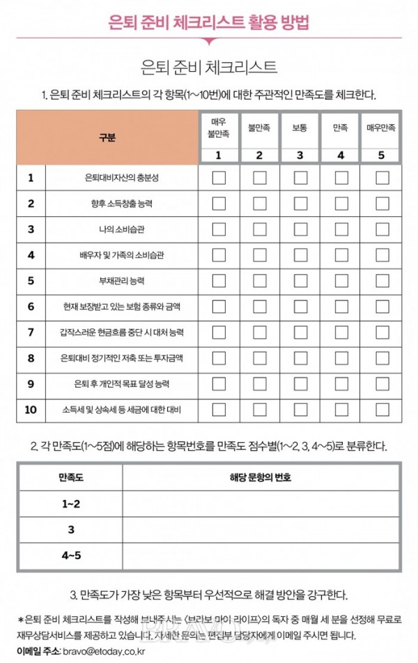 은퇴 준비 체크리스트 관련 이미지