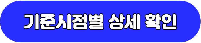 소액임차인 기준시점 확인하기