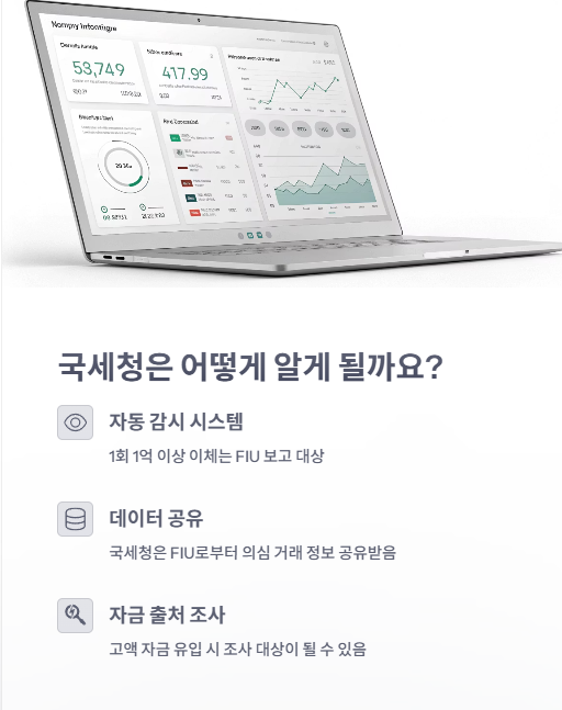 국세청은 어떻게 알게 될까요?