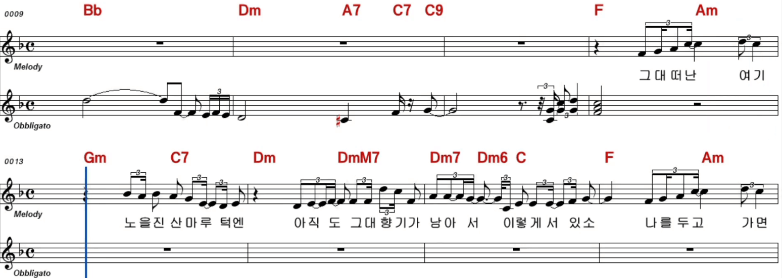 이문세 휘파람 악보