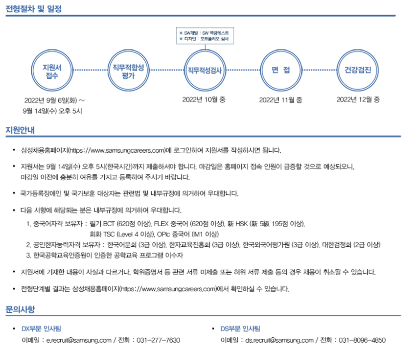 삼성전자 채용 - 전형절차 및 일정