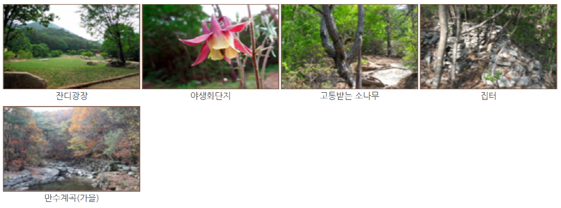 월악산 등산코스