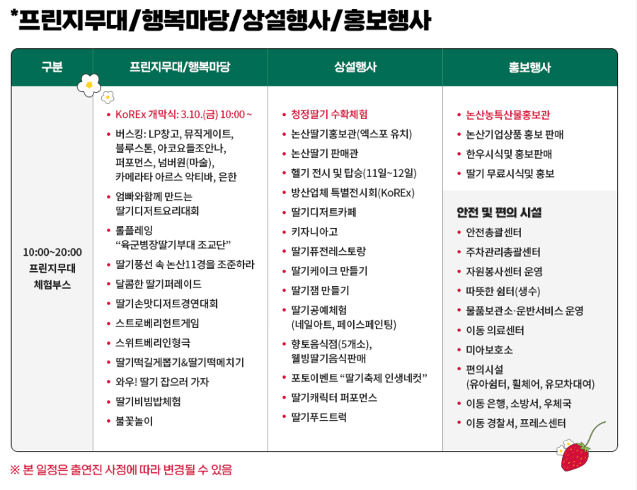 논산딸기축제