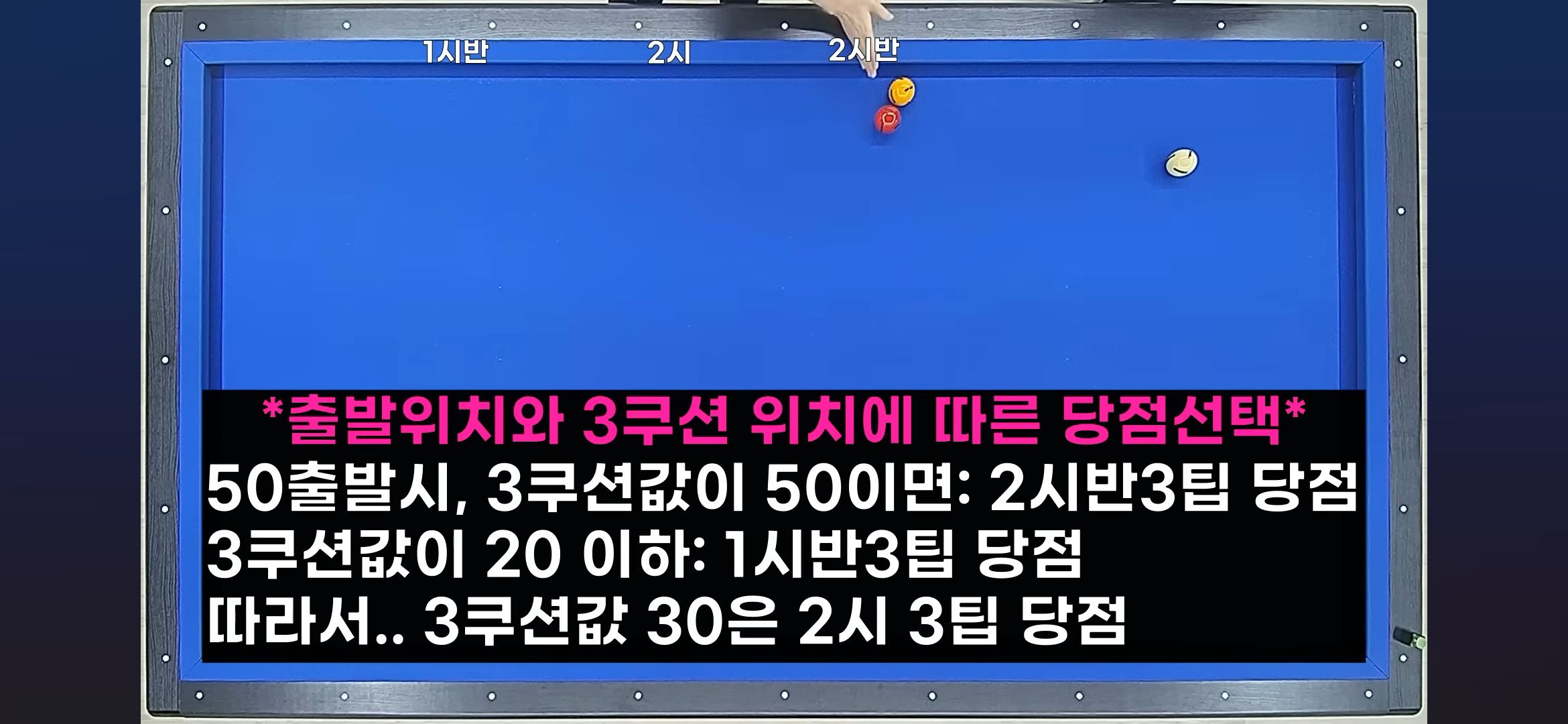 파이브 앤 하프