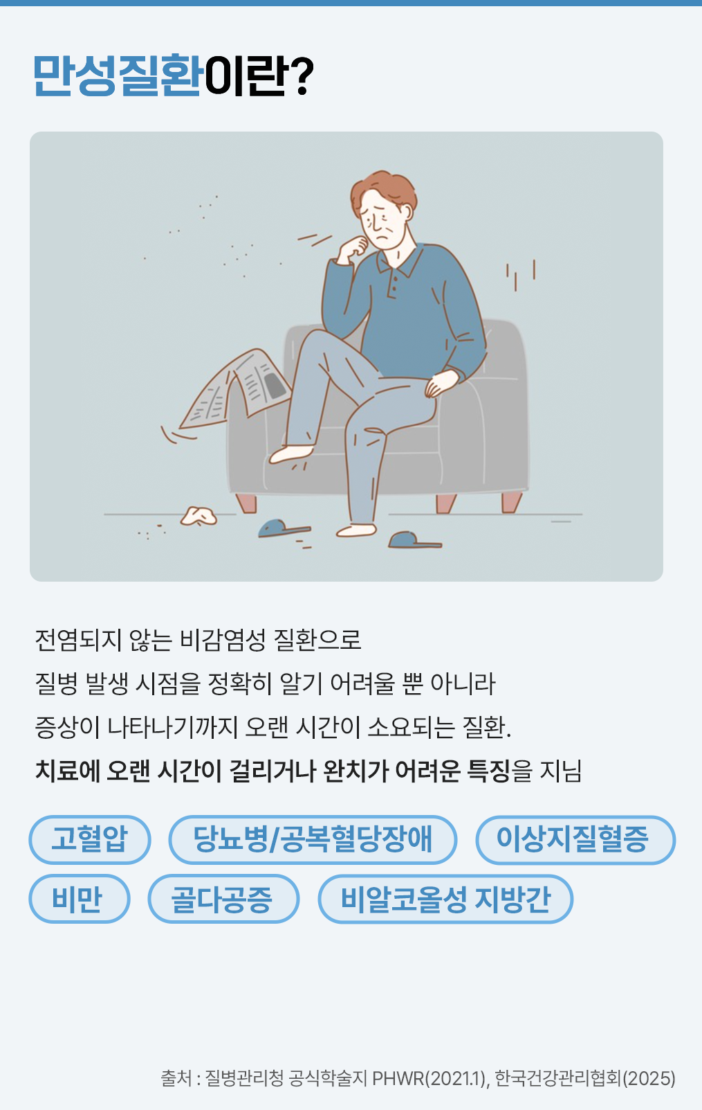 #만성질환이란? #만성질환의 종류 #고혈압 #당뇨병/공복혈당장애 #이상지질혈증 #비만 #골다공증 #비알코올성 지방간