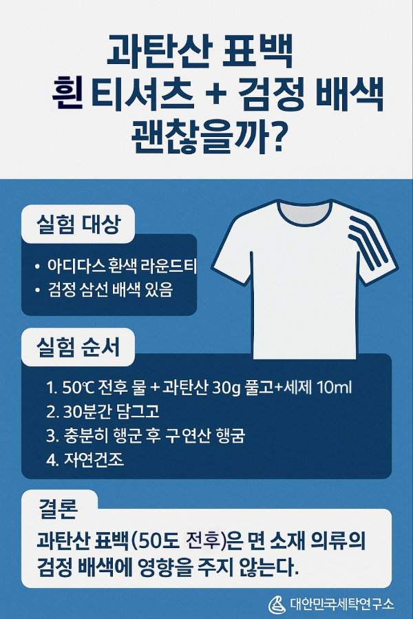 과탄산 표백, 흰티셔츠에 검정배색 색이 안빠지고 괜찮을까?라는 의문을 가지는 이미지