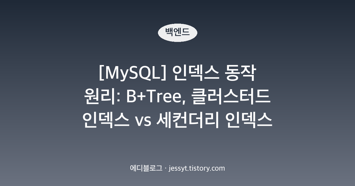 [MySQL] 인덱스 동작 원리: B+Tree, 클러스터드 인덱스 vs 세컨더리 인덱스