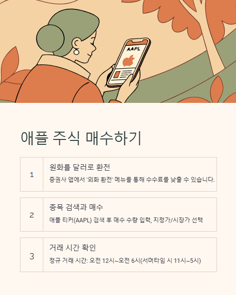 애플 주식 매수하기