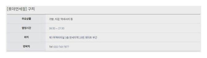 인천공항 면세점 위치