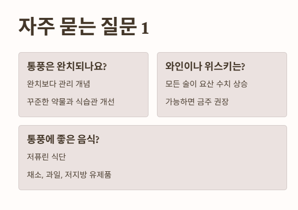 자주 묻는 질문 (Q&amp;A) 1