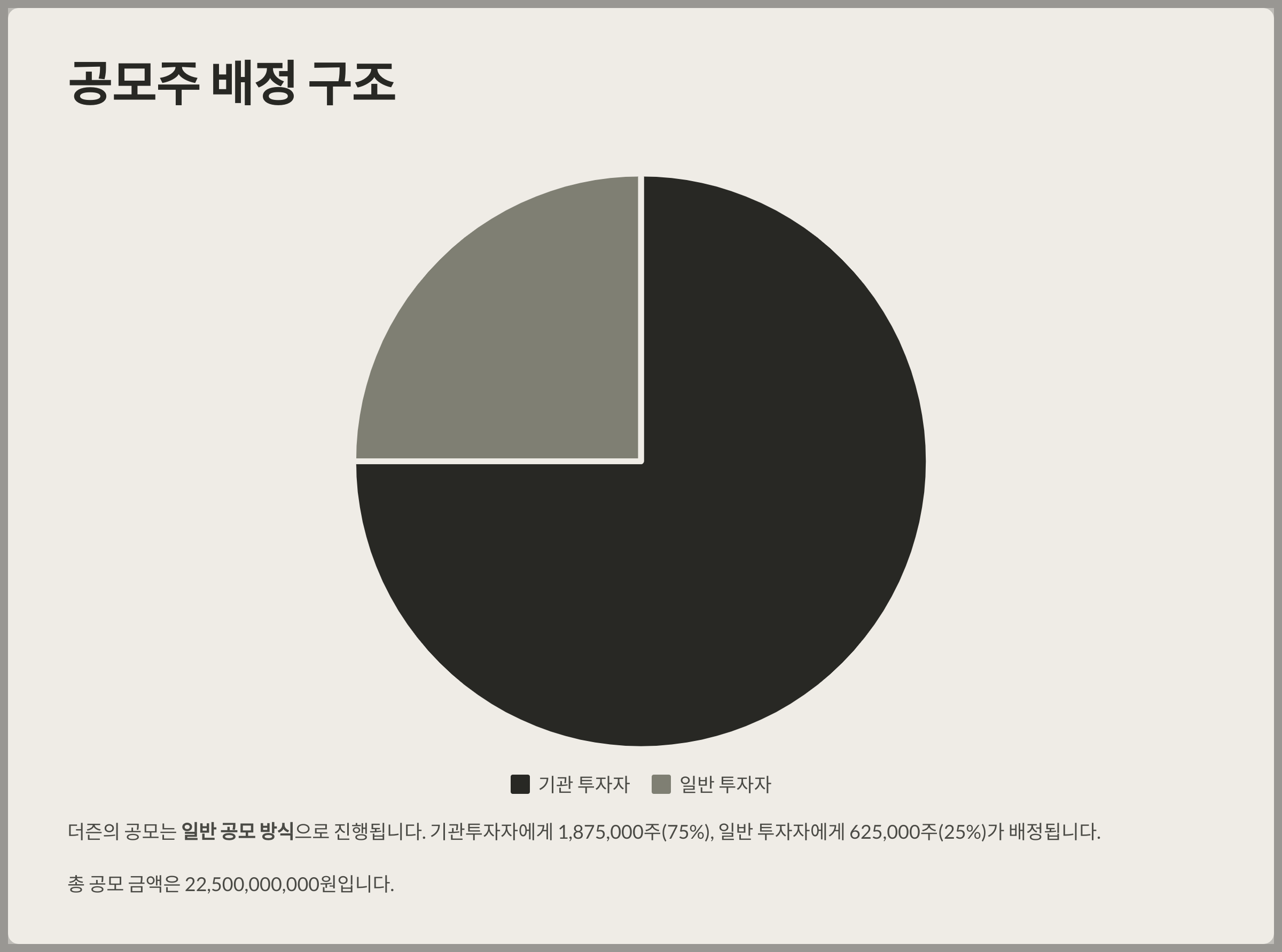 공모주 배정 구조