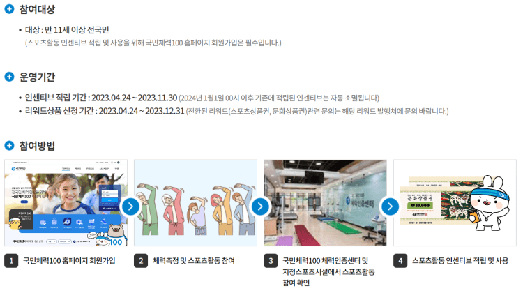 국민체력 100 스포츠활동 인센티브 웹사이트