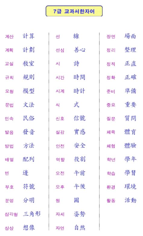 7급 교과서 한자어