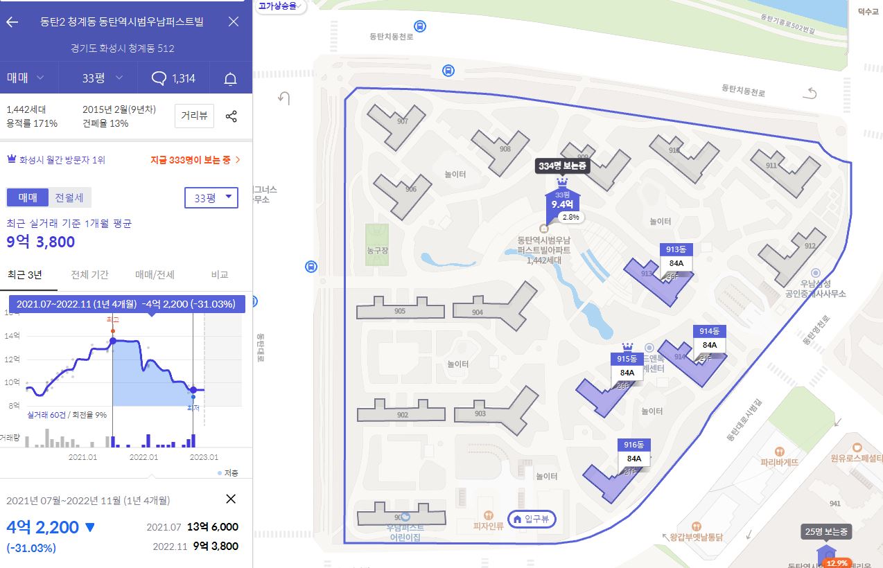 동탄 아파트 부동산 하락