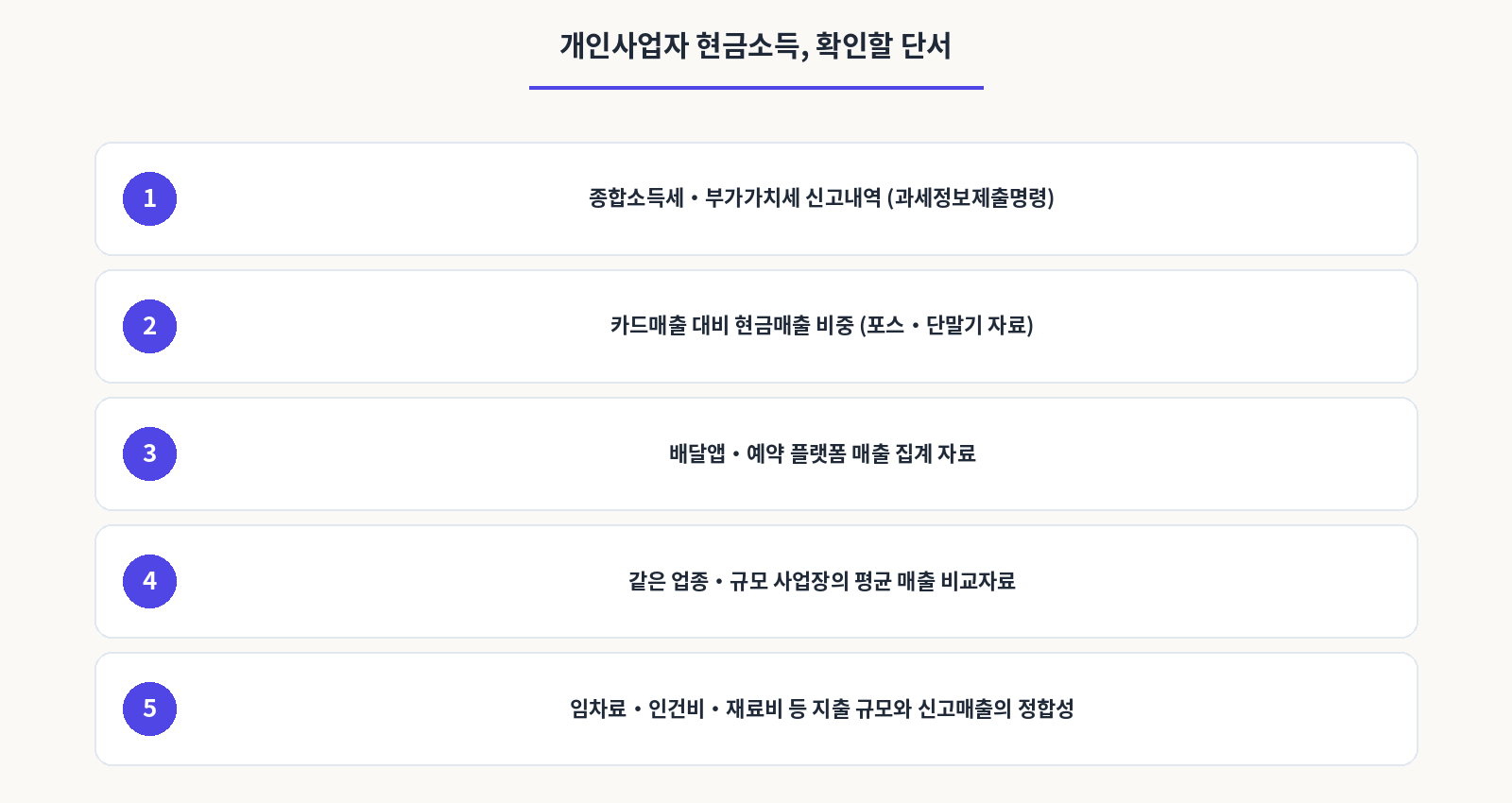 개인사업자 현금소득,확인할 단서