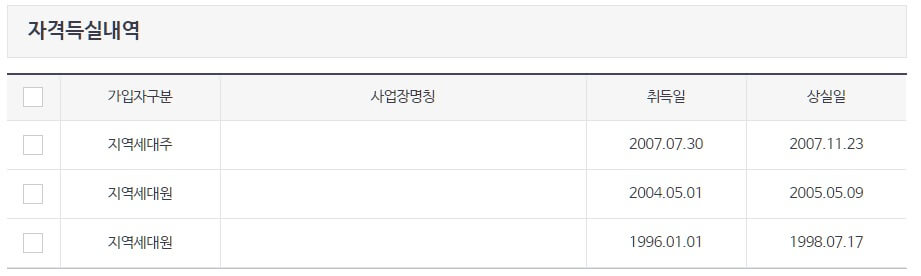 자격득실확인서-출력방법-설명하는-사진