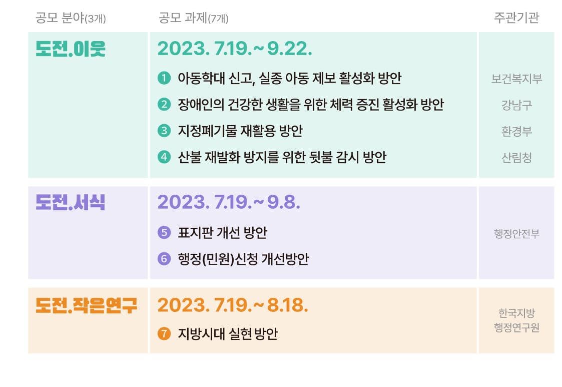 공모 내용-썸네일