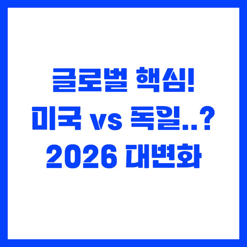 2026년 미국 독일 주도 글로벌 성..