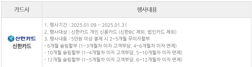 자동차세 연납 신청기간 및 할인