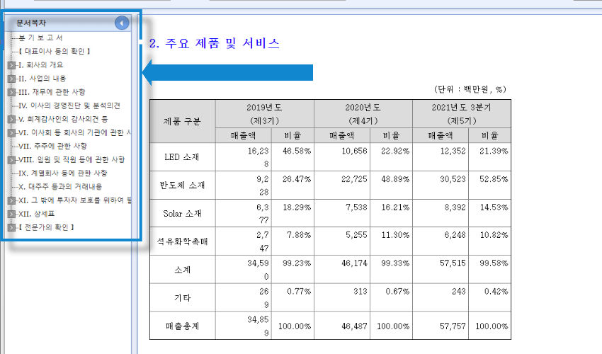 다트-전자공시시스템-공시화면