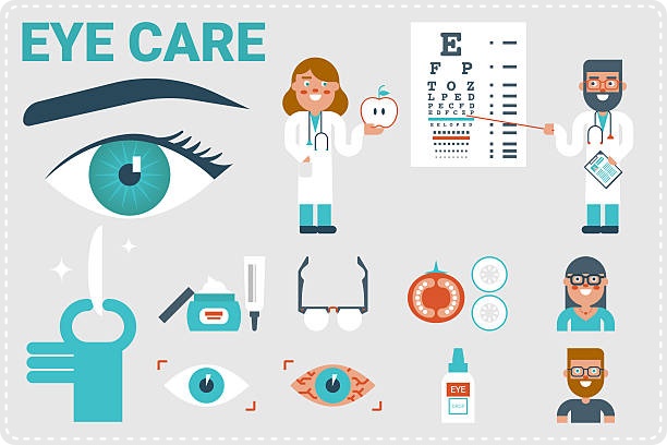백내장(Cataract)과 녹내장(Glaucoma)은 어떻게 다를까요?
