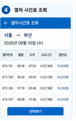 코레일 열차 시간표 조회화면