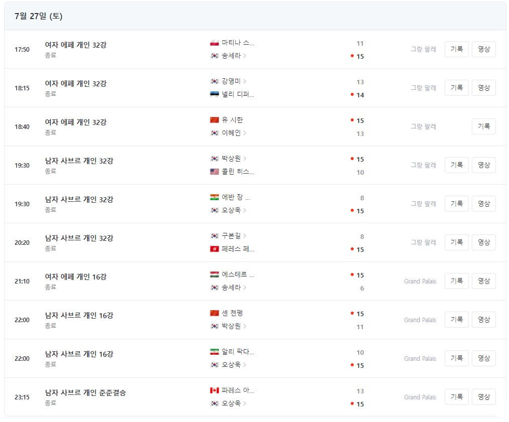 파리올림픽 펜싱