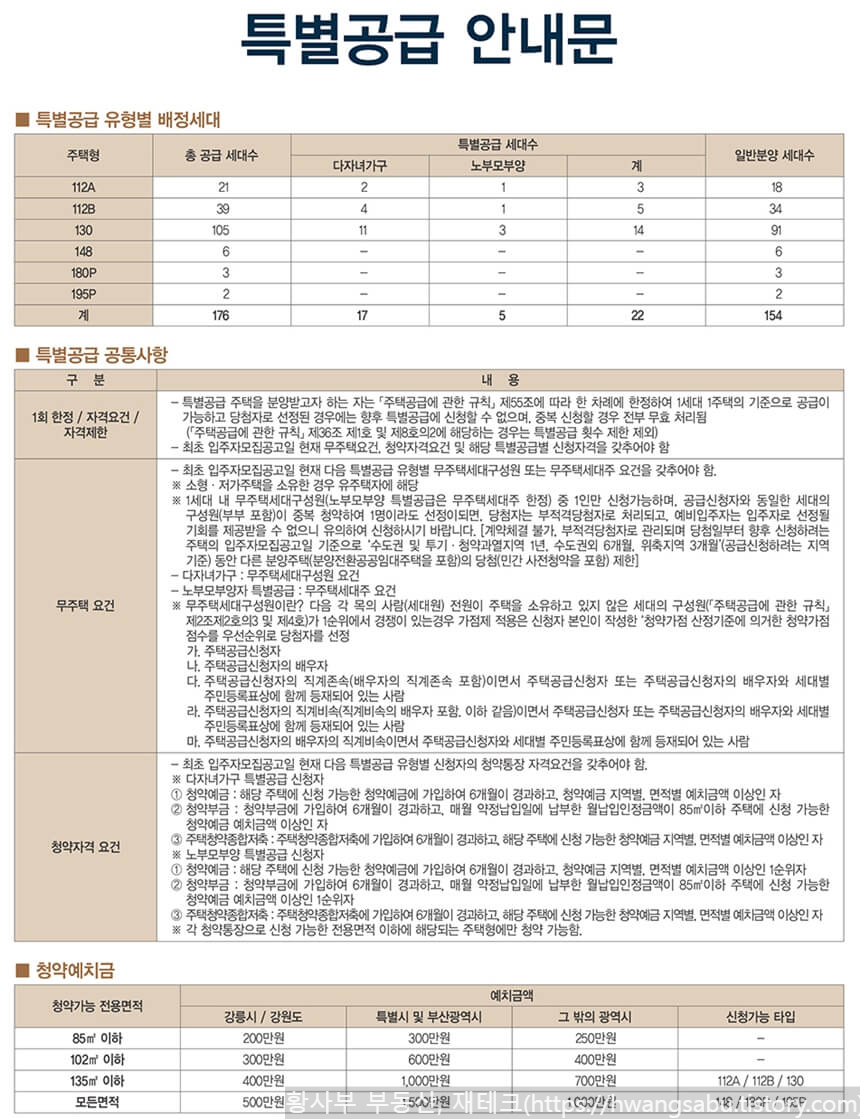 세종-한뜰마을-5단지-특별공급-안내