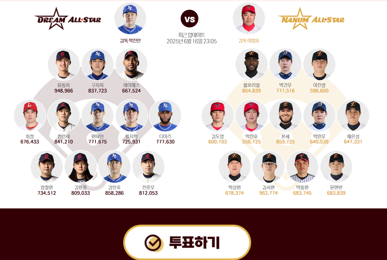 2025 KBO 올스타전 선수 투표