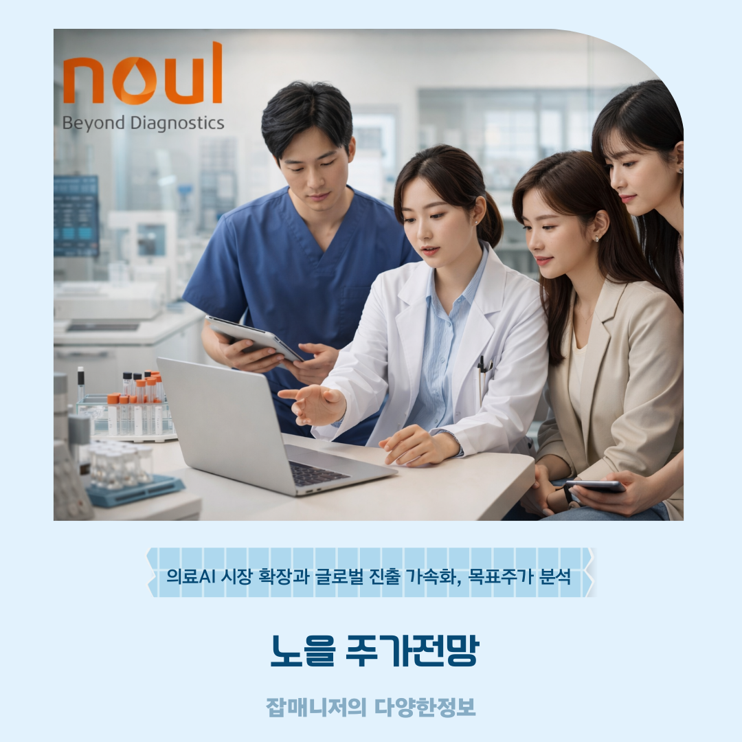 노을 주가전망: 의료AI 시장 확장과 글로벌 진출 가속화, 목표주가 분석